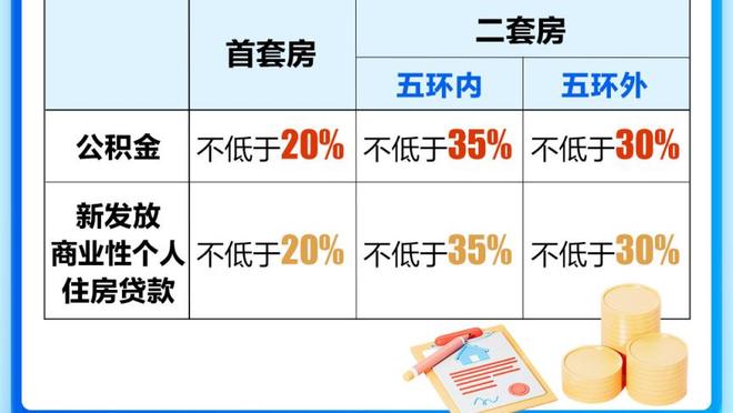 曼联上半场预期进球2.78，为本赛季英超球队上半场预期进球最高